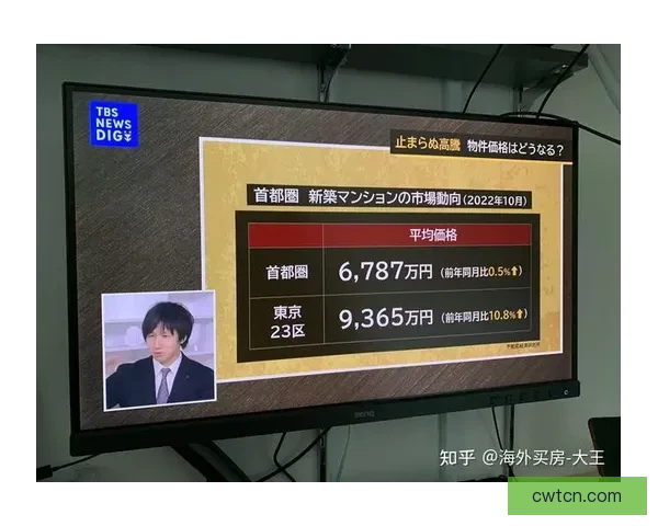 广州vs天津城市发展与生活节奏全面对比谁更适合年轻人长期定居 广州vs天津城市发展与生活节奏全面对比谁更适合年轻人长期定居